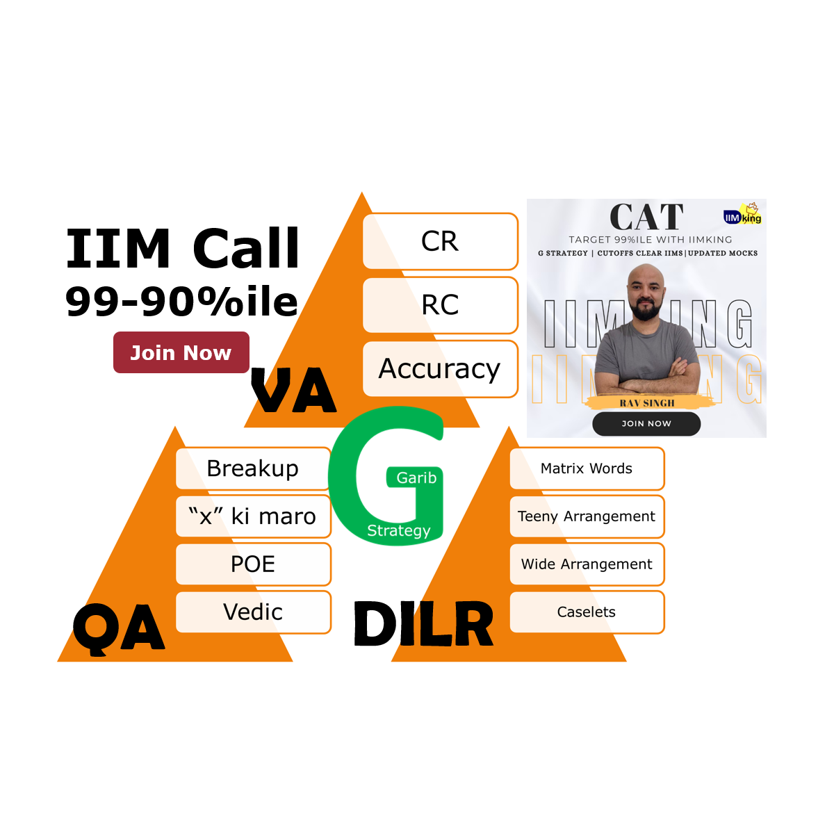 CAT G Strategy Program - Image 3